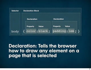 Selector   Declaration Block



                Declaration           Declaration


                Property      Value   Property      Value

 body       {   color :black ; padding:1em ; }



Declaration: Tells the browser
how to draw any element on a
page that is selected

                                                            35
 
