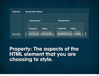 Selector   Declaration Block



                Declaration           Declaration


                Property      Value   Property      Value

 body       {   color :black ; padding:1em ; }



Property: The aspects of the
HTML element that you are
choosing to style.

                                                            36
 