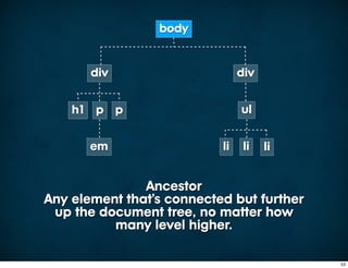 body


       div                      div


    h1 p p                      ul


       em                  li    li   li


               Ancestor
Any element that’s connected but further
 up the document tree, no matter how
          many level higher.

                                           53
 