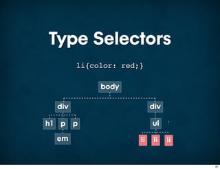 Type Selectors
        li{color: red;}

             body

  div                      div

h1 p p                     ul
  em                  li    li   li


                                      61
 