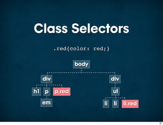 Class Selectors
        .red{color: red;}

                body

  div                       div

h1 p    p.red               ul
  em                   li    li   li.red


                                           62
 