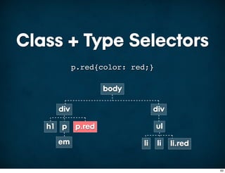 Class + Type Selectors
           p.red{color: red;}

                   body

     div                       div

   h1 p    p.red                ul
     em                   li    li   li.red


                                              63
 