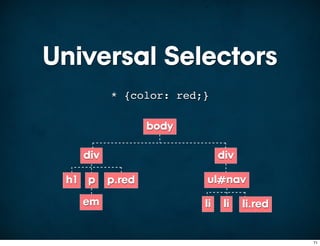 Universal Selectors
         * {color: red;}

                 body

   div                       div

 h1 p    p.red          ul nav
                             #
   em                   li    li   li.red


                                            71
 