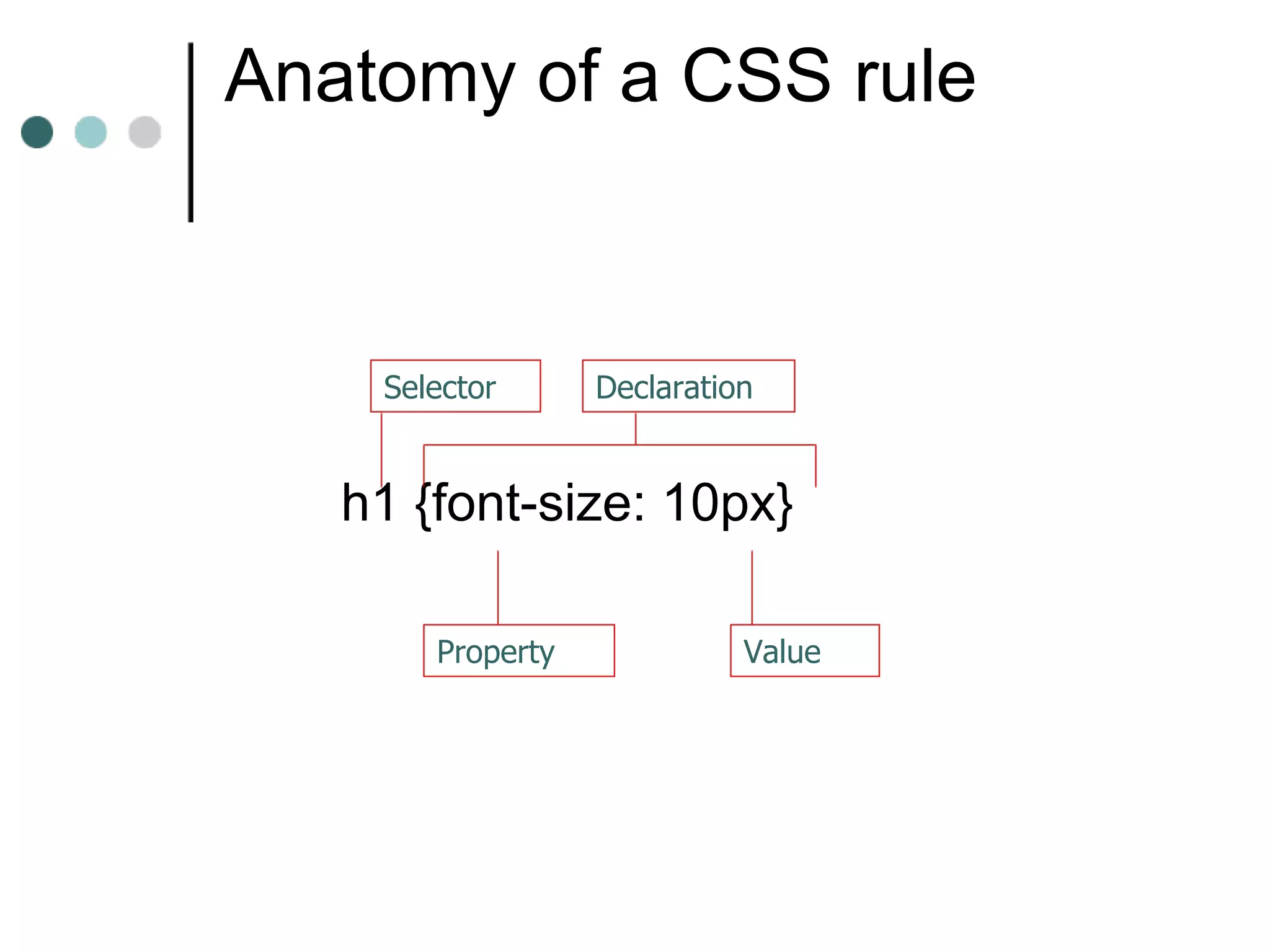 Anatomy of a CSS rule



    Selector      Declaration


   h1 {font-size: 10px}

       Property             Value
 