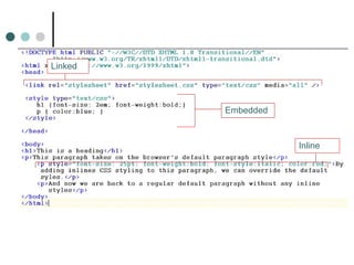 Linked




         Embedded



                    Inline
 