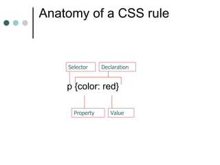 Anatomy of a CSS rule



    Selector     Declaration


    p {color: red}

      Property      Value
 