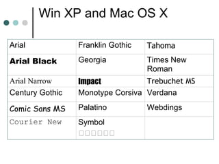 Win XP and Mac OS X

Arial            Franklin Gothic   Tahoma
Arial Black      Georgia           Times New
                                   Roman
Arial Narrow     Impact           Trebuchet MS
Century Gothic   Monotype Corsiva Verdana

Comic Sans MS    Palatino          Webdings
Courier New      Symbol
 