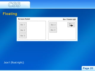Floating
.box1 {float:right;}
Page 20
 