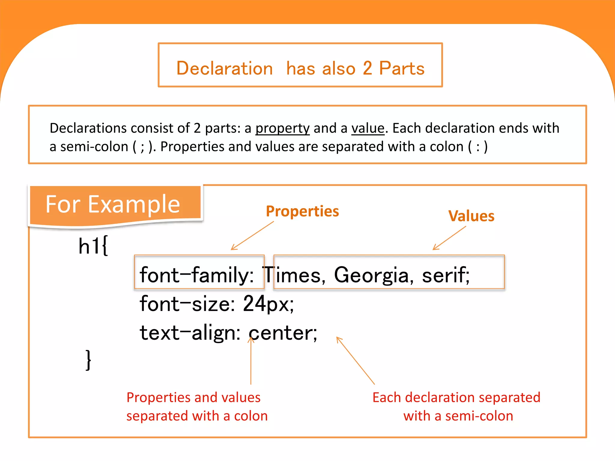 C S S
Cascading Style Sheets
h1{
font-family: Times, Georgia, serif;
font-size: 24px;
text-align: center;
}
Declaration has also 2 Parts
Properties Values
Properties and values
separated with a colon
Each declaration separated
with a semi-colon
For Example
Declarations consist of 2 parts: a property and a value. Each declaration ends with
a semi-colon ( ; ). Properties and values are separated with a colon ( : )
 