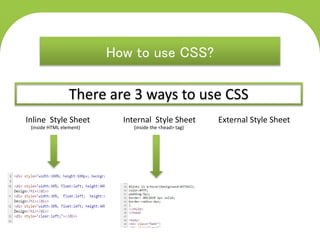 CSS presentation | PPT