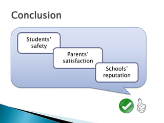 Conclusion

   Students’
     safety
                 Parents’
               satisfaction
                               Schools’
                              reputation
 