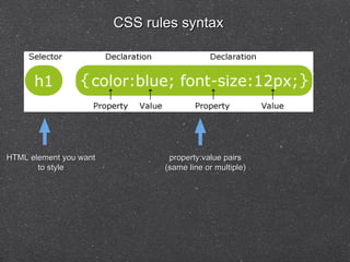 Css Primer - basic stuff | PPT | Web Design and HTML | Internet