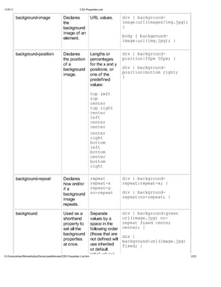 Css properties list | PDF
