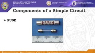Components of a Simple Circuit
 FUSE
 