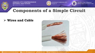 Components of a Simple Circuit
 Wires and Cable
 
