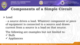 Components of a Simple Circuit
 Load
- a source drives a load. Whatever component or piece
of equipment is connected to a source and draws
current from a source is a load on that source.
The following are examples but not limited to:
 Bulb
 Appliances
 