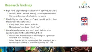 Research findings
• High level of gender specialisation of agricultural work
• Women’s work: Livestock, weeding, cotton/ve...