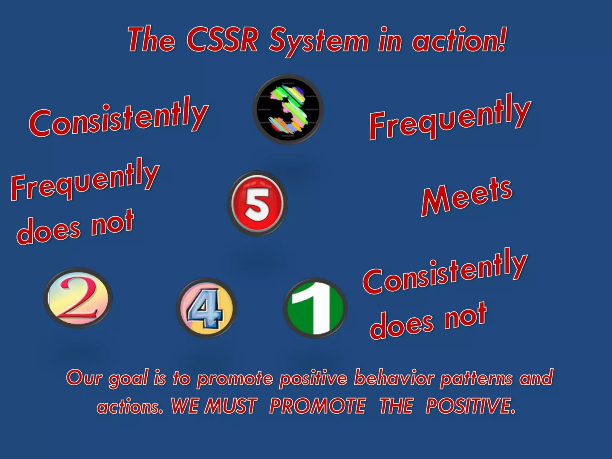 CSSR (most recent for training) 2614 (1)