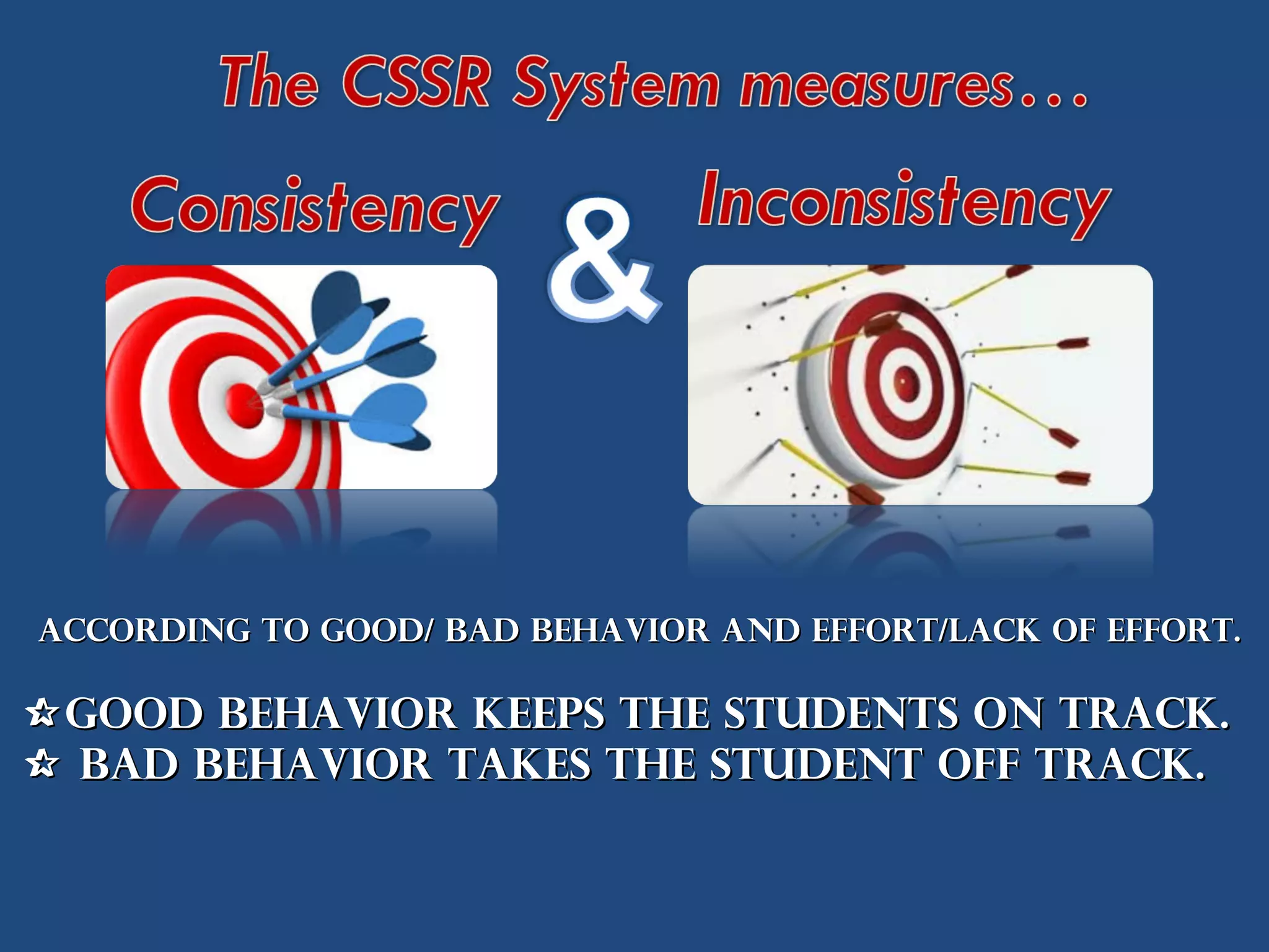 According to GOOD/ BAD behavior AND EFFORT/LACK OF EFFORT.According to GOOD/ BAD behavior AND EFFORT/LACK OF EFFORT.
Good behavior keeps the students on track.Good behavior keeps the students on track.
 BAD BEHAVIOR TAKES THE STUDENT OFF TRACK.BAD BEHAVIOR TAKES THE STUDENT OFF TRACK.
 