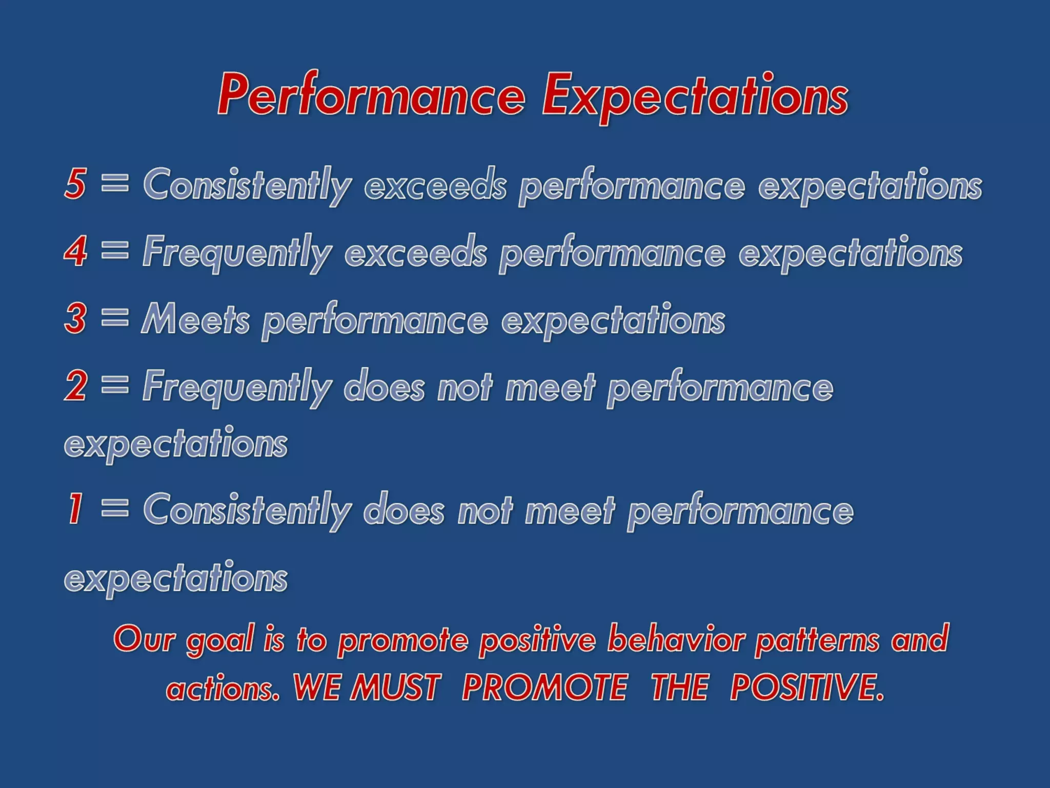 CSSR (most recent for training) 2614 (1)