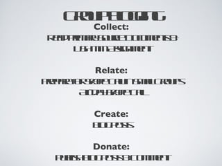 Group Blogging Collect: Read Primary Source Documents & USHMM Assignment Relate: Prepare for Skype Call in Small Groups All-day Skype Call Create: Blog Posts Donate: Publish Blog Posts & Comment 