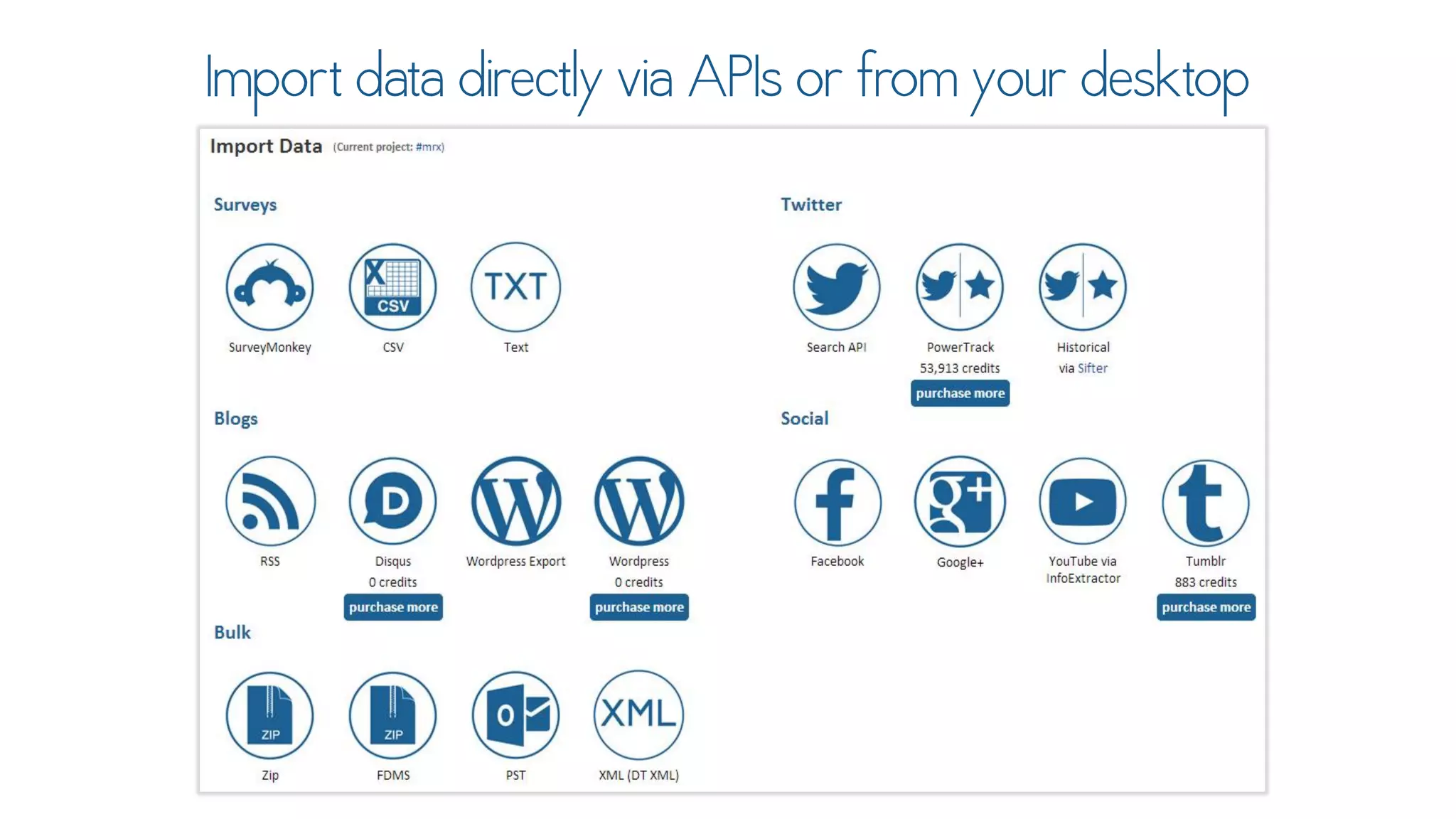 Text Analytics for Social Data Using DiscoverText & Sifter