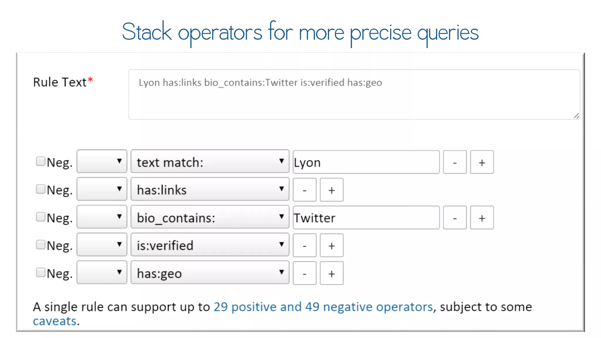 Text Analytics for Social Data Using DiscoverText & Sifter