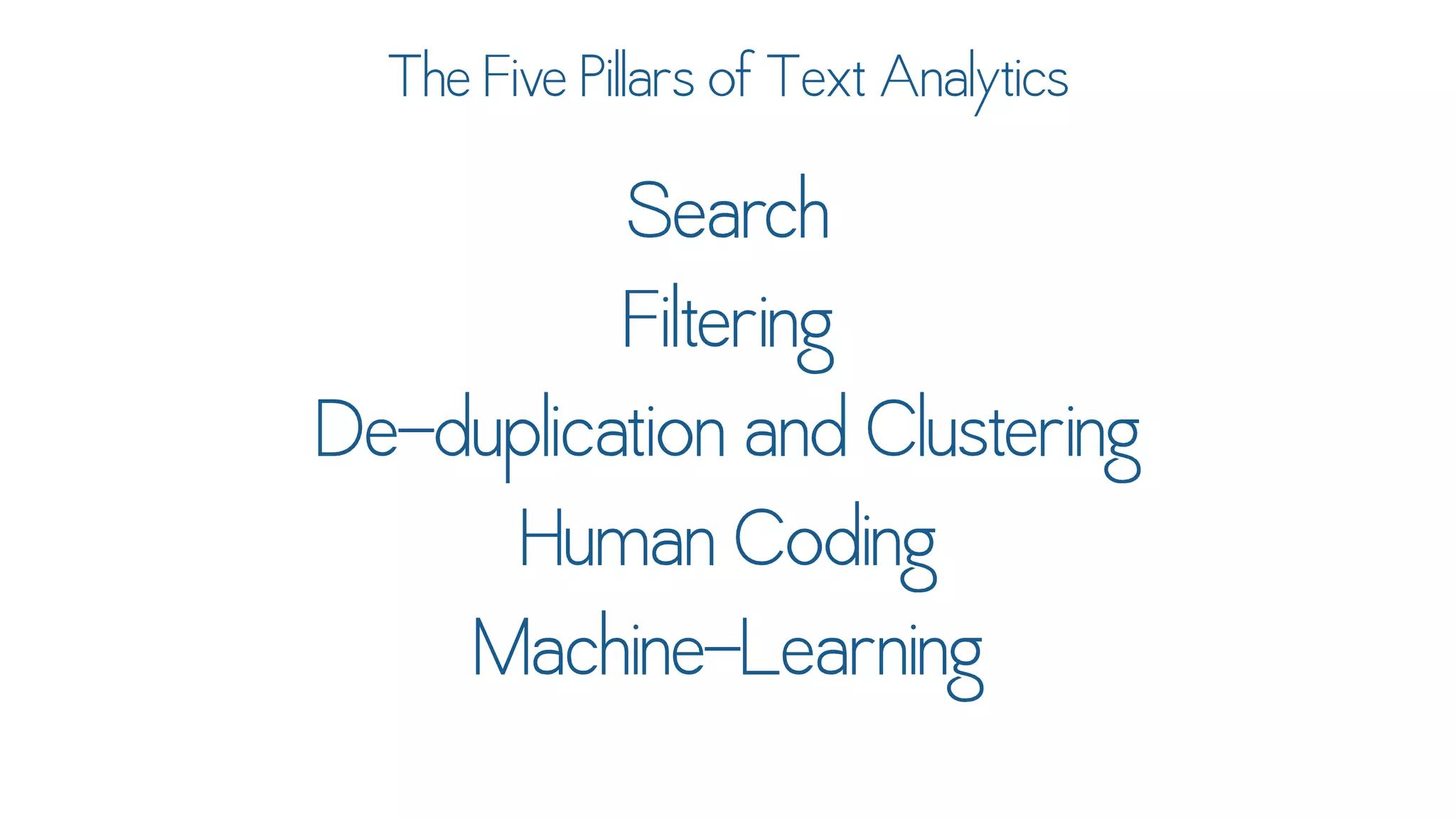 Text Analytics for Social Data Using DiscoverText & Sifter
