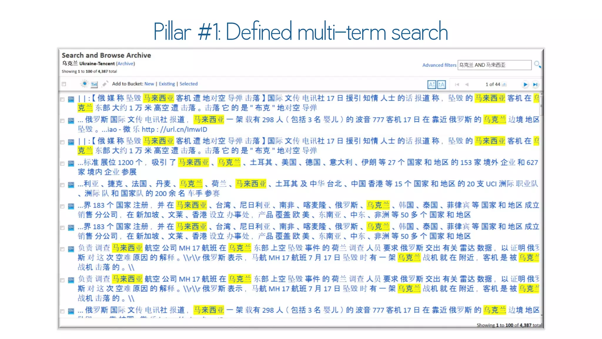 Text Analytics for Social Data Using DiscoverText & Sifter