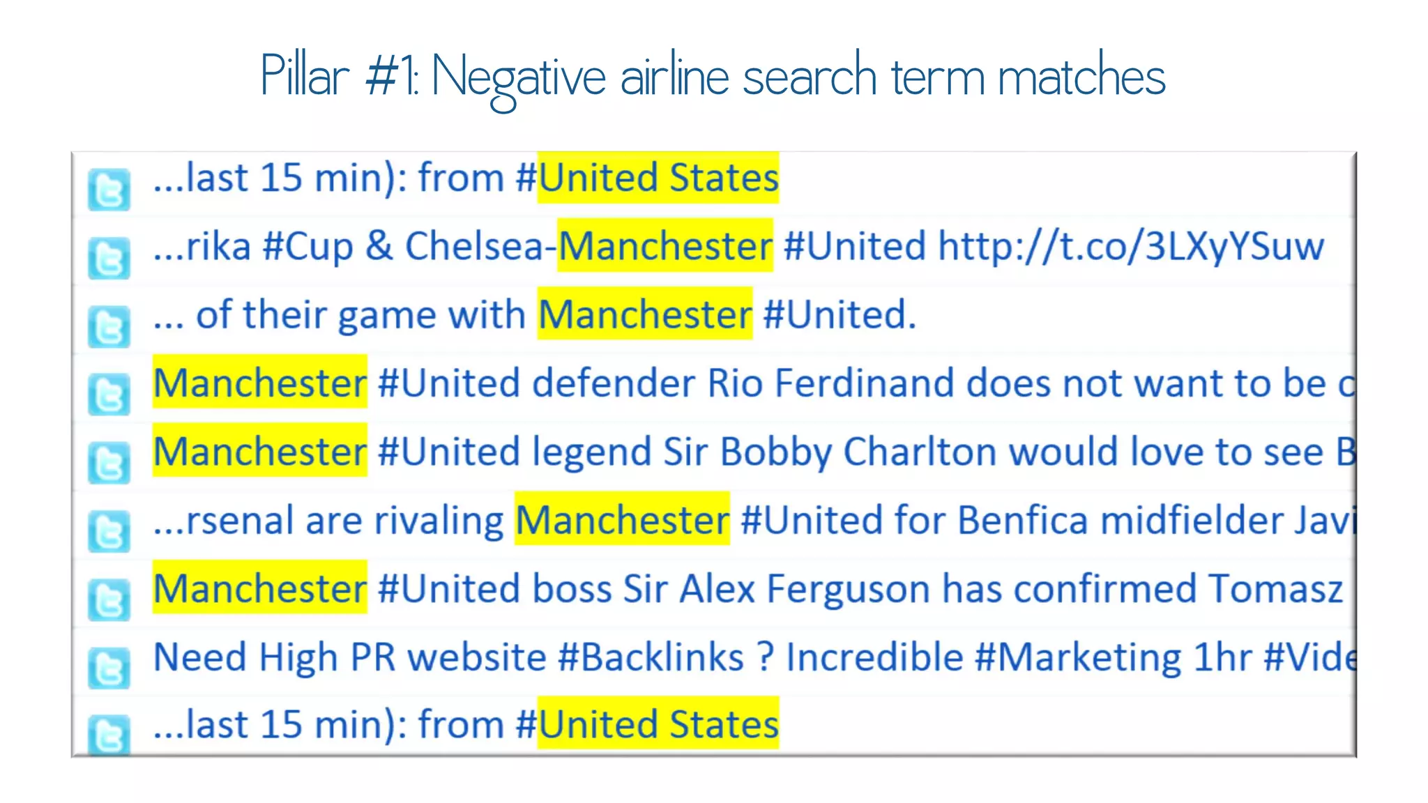 Text Analytics for Social Data Using DiscoverText & Sifter
