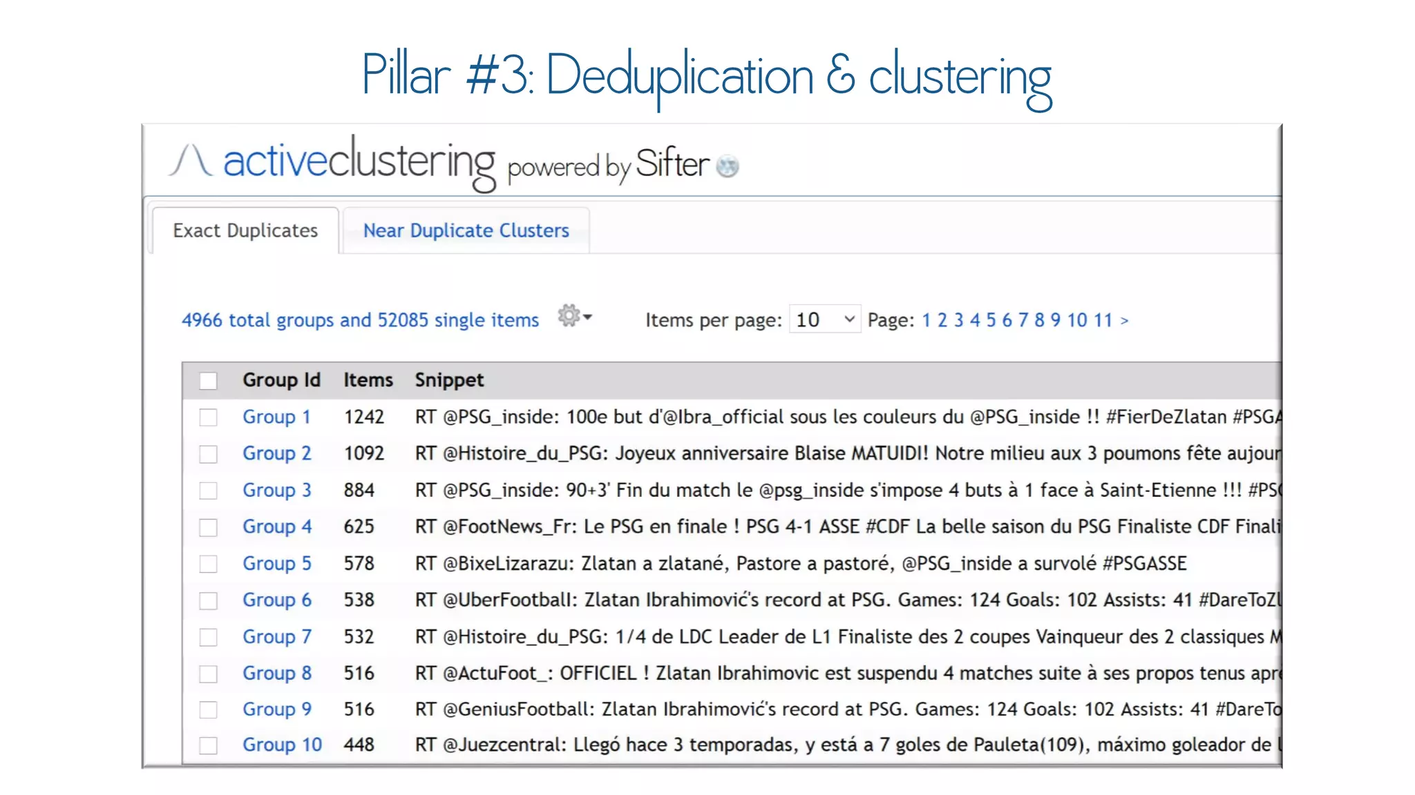 Text Analytics for Social Data Using DiscoverText & Sifter