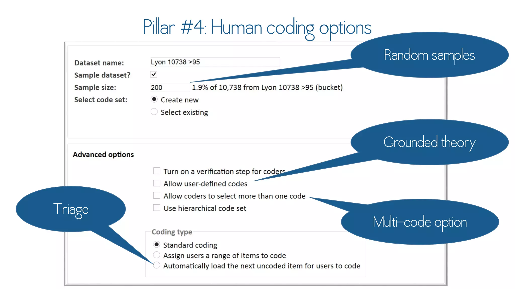 Text Analytics for Social Data Using DiscoverText & Sifter