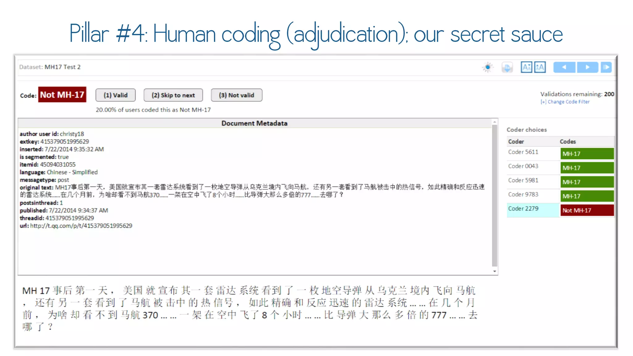 Text Analytics for Social Data Using DiscoverText & Sifter