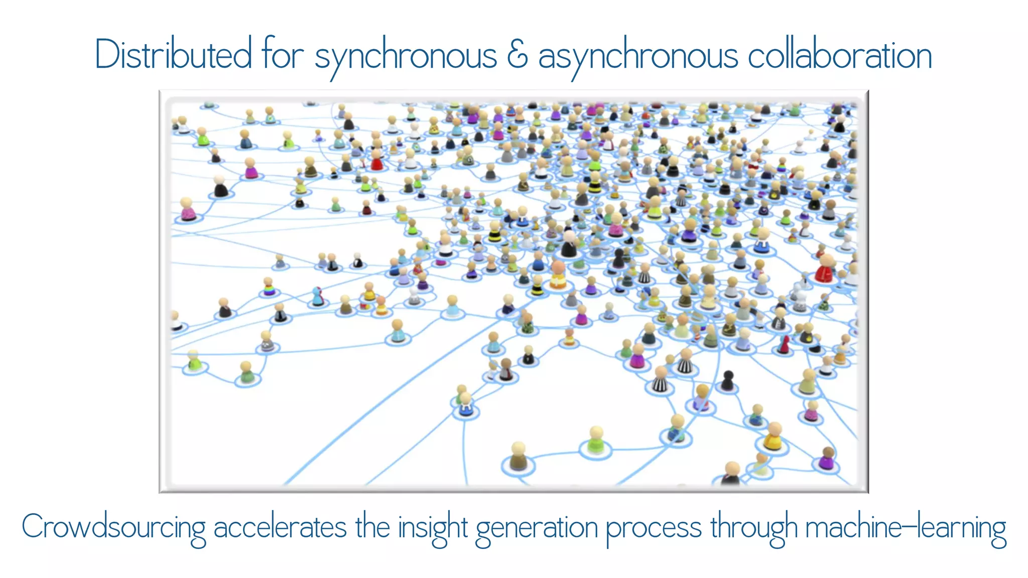Text Analytics for Social Data Using DiscoverText & Sifter