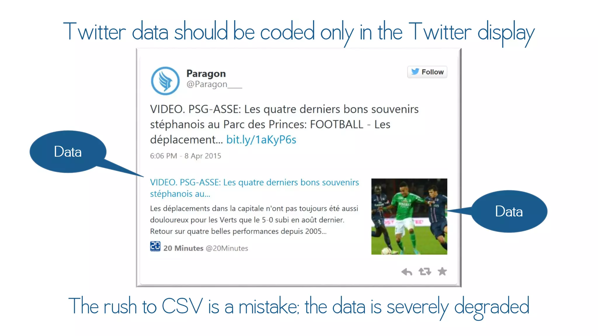 Text Analytics for Social Data Using DiscoverText & Sifter