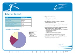 Interim Report
                                                                                                                                                                 •	Significant market influences:
           Job Title                                              Remuneration £000                                                                              	 - AWR
           Company Secretary/Legal Counsel                        £130 - £169                                                                                    	 - Permanent hire budget restraints
           Company Secretary                                      £100 - £129                                                                                    	 - Work/life balance

           Deputy Company Secretary                               £80 - £99                                                                                      •	The AWR legislation has created an emphasis on the Limited
                                                                                                                                                                 	 Company Contractor (LCC) model
           Senior Assistant Company Secretary                     £70 - £79
                                                                                                                                                                 •	The commercial imperative to reduce head count and permanent staff
           Assistant Company Secretary                            £40 - £59                                                                                      	 costs in the face of increasing governance requirements has caused
           Company Secretarial Assistant                          £30 - £39                                                                                      	 businesses to look to interim resourcing

                                                                                                                                                                 •	Trend is for businesses to bring in interim specialists on a project-by-
                                                                                                                                                                 	 project consultancy basis for scenarios including:
         Contractual Arrangements                                                                                                                                	 - Launch of new share plans/dealing with share plans on transactions
                                                                                                                                                                 	 - Rationalisation of group entities
                                      16%
                                                                                                                                                                 	 - Governance reviews
                                                                                                       Direct Hires                                              	 - Due diligence pre/post mergers and acquisitions
                                                                                                       Operate at LCC
                                                                                                                                                                 •	Company Secretaries, through desire, domestic constraints or
                                                                                                       Via Agency or Third
                                                                                                                                                                 	 redundancy, are increasingly receptive to interim assignments
                                                                                                       Party Payroll
                                                                                                                                                                 •	A rise in the number, level of seniority and ‘added value’ of interim
                                                                                                                                                                 	 assignments and further growth anticipated


                       21%




                                                                                    63%




                                                                           Professional Firms/                                                     Importance      Importance
                                                                              Consultancy                         Interim Report                                                  Perfect     Where CoSecs   View from                 PRINT   CONTACT
Introduction   FTSE 100   FTSE 250   Other Quoted   AIM   Private Groups                         Not-for-Profit                    CoSec Profile    of CoSec –      of CoSec –                                            Conclusion
                                                                                Practices                                                                                        CoSec role    want to be    the Bridge
                                                                                                                                                    The Facts     The Comments
 
