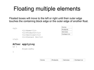 Floating multiple elements Floated boxes will move to the left or right until their outer edge touches the containing block edge or the outer edge of another float.  <ul> <li>Home</li> <li>Products</li> <li>Services</li> <li>Contact Us</li> </ul> After applying  LI { float:left; }   