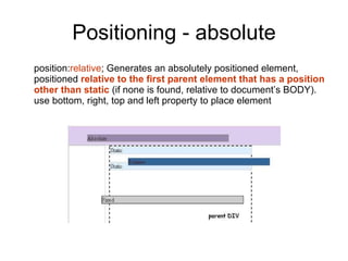 Positioning - absolute position: relative ; Generates an absolutely positioned element, positioned  relative to the first parent element that has a position other than static  (if none is found, relative to document’s BODY). use bottom, right, top and left property to place element 