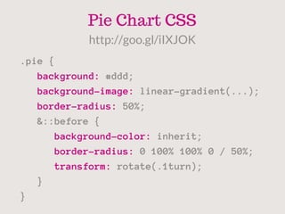 CSS Secrets - Lea Verou | PDF