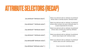 ATTRIBUTESELECTORS(RECAP)
[my-attribute="attribute-value"]
Select any element with an attribute 'my-attribute'
whose value is exactly equal to ‘attribute-value'.
[my-attribute~="attribute-value"]
Select any element with an attribute ‘my-attribute’
whose value contains the word ‘attribute-value’ in
a space-separated list of words.
[my-attribute*="attribute-value"]
Select any element with an attribute 'my-attribute'
whose value contains the substring ‘attribute-
value'.
[my-attribute^="attribute-value"]
Select any element with an attribute 'my-attribute'
whose value begins with ‘attribute-value'.
[my-attribute$="attribute-value"]
Select any element with an attribute 'my-attribute'
whose value end with ‘attribute-value'.
[my-attribute="attribute-value" i] Case insensitive identi
fi
er (i)
 