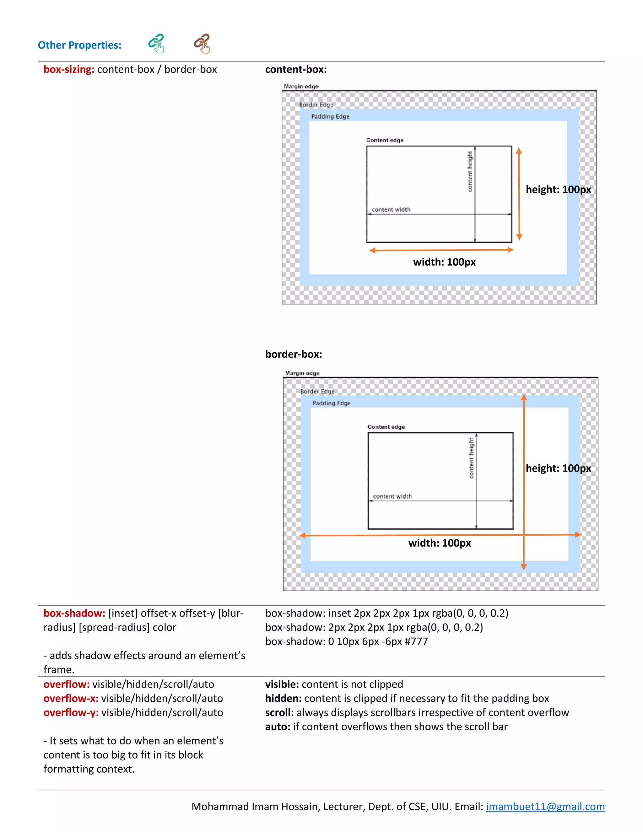 Mohammad Imam Hossain, Lecturer, Dept. of CSE, UIU. Email: imambuet11@gmail.com Other Properties: box-sizing: content-box / border-box content-box: border-box: box-shadow: [inset] offset-x offset-y [blur- radius] [spread-radius] color - adds shadow effects around an element’s frame. box-shadow: inset 2px 2px 2px 1px rgba(0, 0, 0, 0.2) box-shadow: 2px 2px 2px 1px rgba(0, 0, 0, 0.2) box-shadow: 0 10px 6px -6px #777 overflow: visible/hidden/scroll/auto overflow-x: visible/hidden/scroll/auto overflow-y: visible/hidden/scroll/auto - It sets what to do when an element’s content is too big to fit in its block formatting context. visible: content is not clipped hidden: content is clipped if necessary to fit the padding box scroll: always displays scrollbars irrespective of content overflow auto: if content overflows then shows the scroll bar width: 100px height: 100px width: 100px height: 100px 