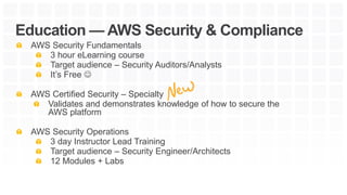 The AWS Shared Responsibility Model in Practice | PDF