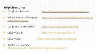 The AWS Shared Responsibility Model in Practice | PDF