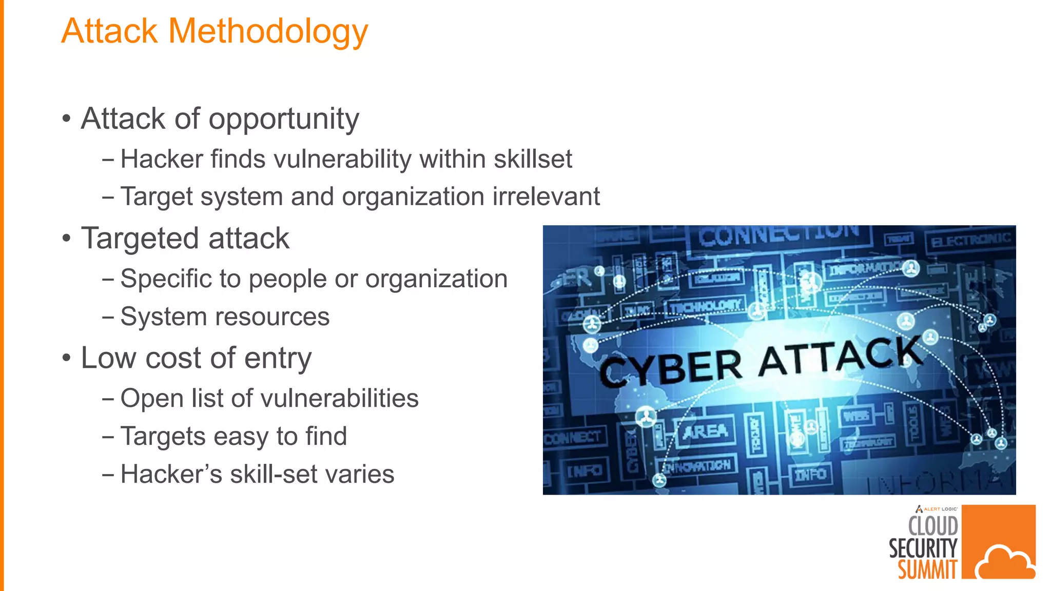 Attack Methodology
• Attack of opportunity
- Hacker finds vulnerability within skillset
- Target system and organization irrelevant
• Targeted attack
- Specific to people or organization
- System resources
• Low cost of entry
- Open list of vulnerabilities
- Targets easy to find
- Hacker’s skill-set varies
 