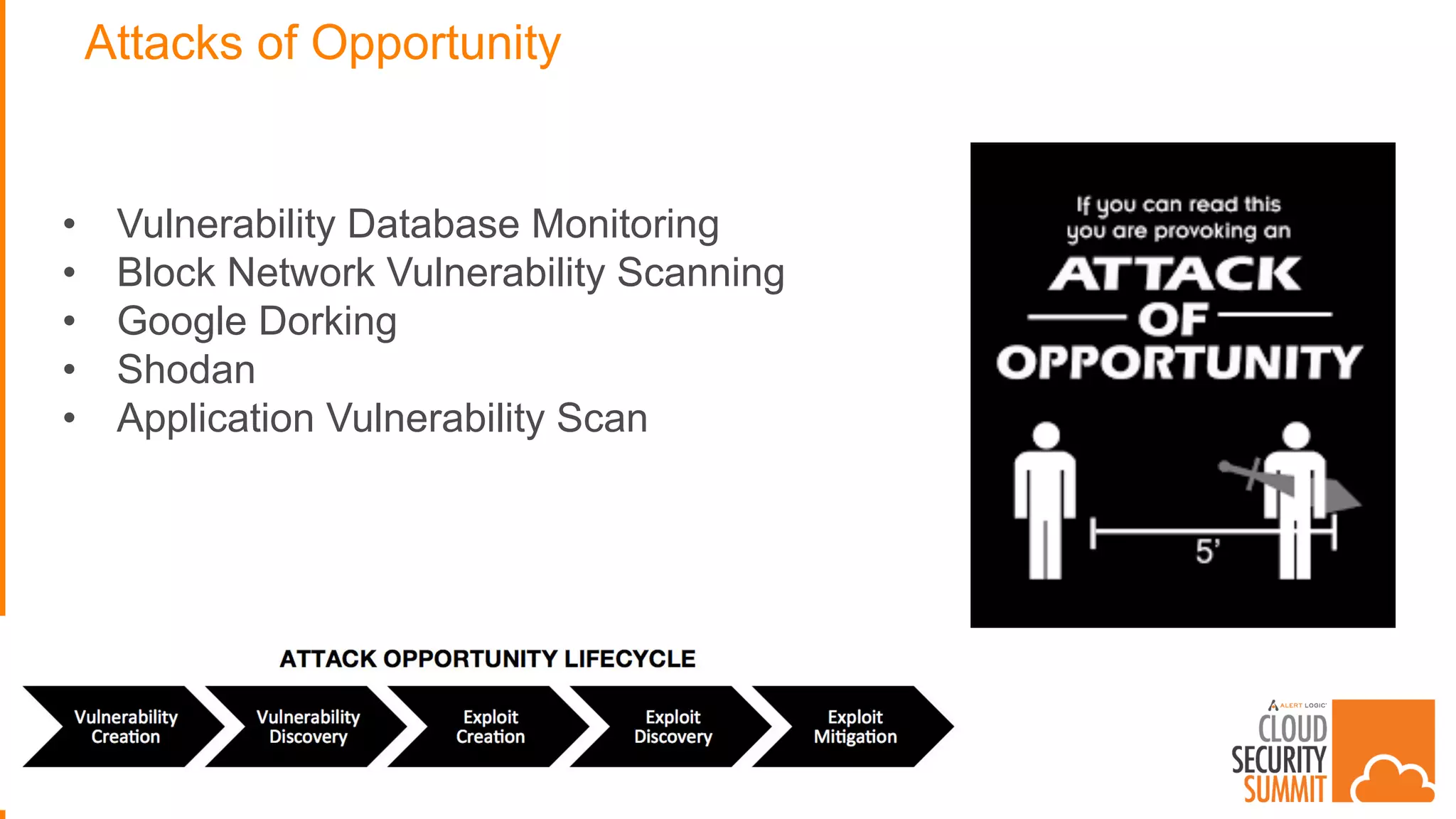 Attacks of Opportunity
• Vulnerability Database Monitoring
• Block Network Vulnerability Scanning
• Google Dorking
• Shodan
• Application Vulnerability Scan
 