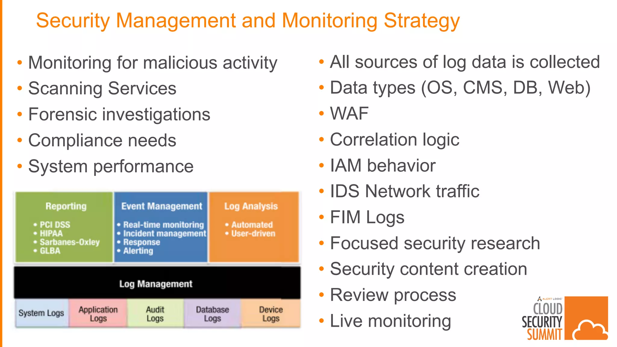 Security Management and Monitoring Strategy
• Monitoring for malicious activity
• Scanning Services
• Forensic investigations
• Compliance needs
• System performance
• All sources of log data is collected
• Data types (OS, CMS, DB, Web)
• WAF
• Correlation logic
• IAM behavior
• IDS Network traffic
• FIM Logs
• Focused security research
• Security content creation
• Review process
• Live monitoring
 