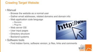Crawling Target Website
• Manual
- Browse the website as a normal user
- Gather email addresses, related domains and domain info
- Web application code language
o Revision
o Plug-ins
- Web server OS
- User input pages
- Directory structure
- Backend systems
• Software tools
- Find hidden forms, software version, js files, links and comments
 