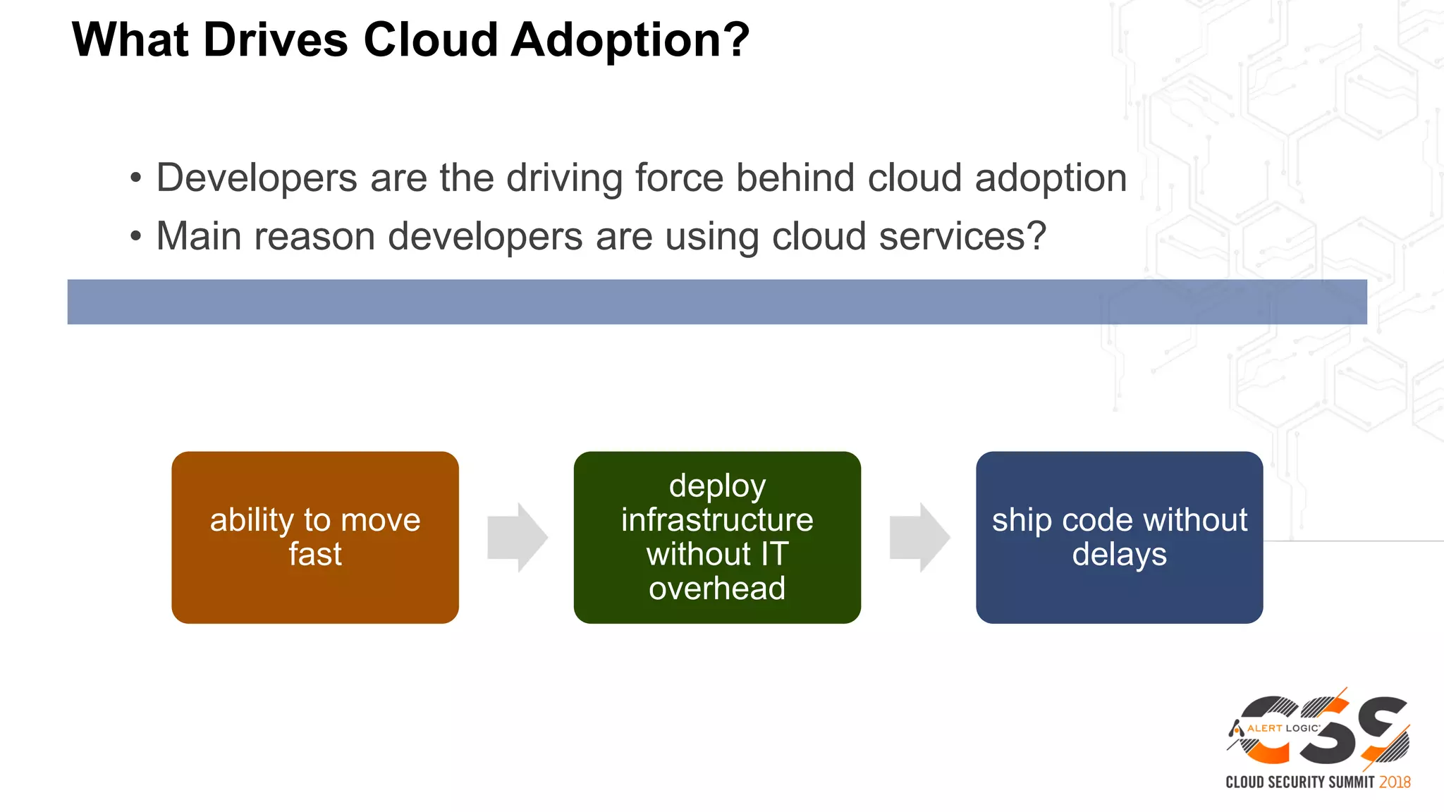 What Drives Cloud Adoption?
• Developers are the driving force behind cloud adoption
• Main reason developers are using cloud services?
Innovation
ability to move
fast
deploy
infrastructure
without IT
overhead
ship code without
delays
 