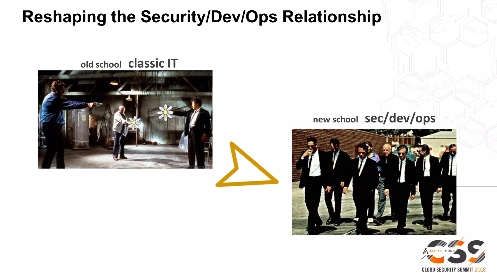 Reshaping the Security/Dev/Ops Relationship
old school classic IT
new school sec/dev/ops
 