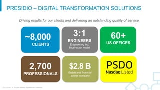 © 2017 Presidio, Inc. All rights reserved. Proprietary and Confidential.
PRESIDIO – DIGITAL TRANSFORMATION SOLUTIONS
©2017 PRESIDIO, INC.
~8,000
CLIENTS
3:1
ENGINEERS
Engineering led,
local-touch model
Driving results for our clients and delivering an outstanding quality of service
$2.8 B
Stable and financial
power company
60+
US OFFICES
2,700
PROFESSIONALS
 